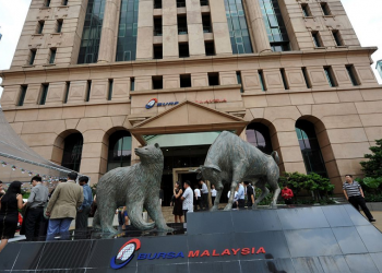 Hala Tuju Pasaran Bursa Malaysia (20-24 Julai 2020)