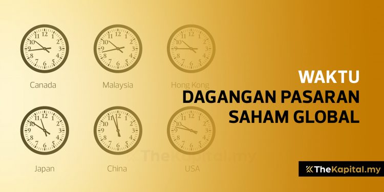 Waktu Dagangan Pasaran Saham Global