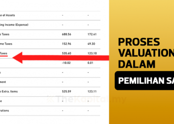 Proses Valuation Dalam Pemilihan Saham