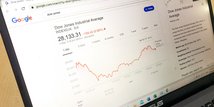 Adakah Pasaran Saham Global Sedang Melalui ‘Market Correction’?