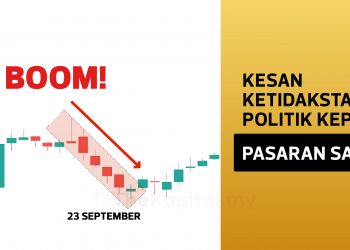 Kesan Ketidakstabilan Politik Kepada Pasaran Saham