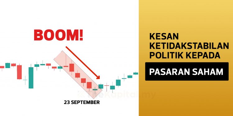 Kesan Ketidakstabilan Politik Kepada Pasaran Saham