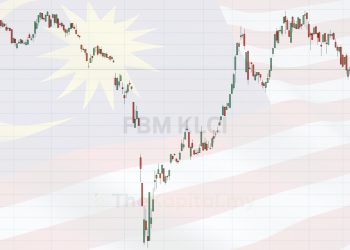 Hala Tuju Pasaran Bursa Malaysia