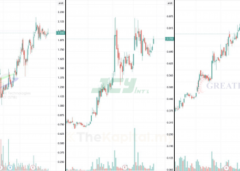 Scomnet, JCY, & Greatec: Saham Kajian Minggu Ini