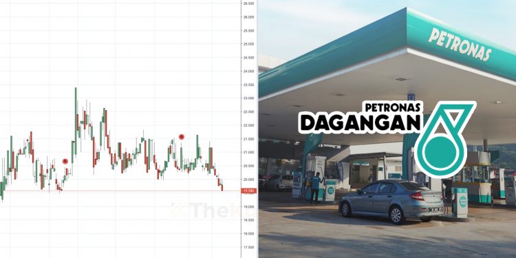 Ambil Tahu 12 Perkara Ini Sebelum Nak Melabur Saham Petronas Dagangan Berhad (Edisi: 2020)