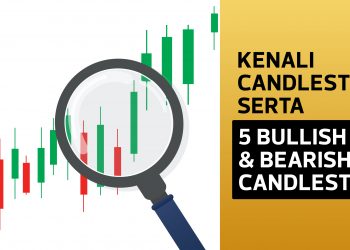 Kenali Candlestick Serta 5 Bullish Dan 5 Bearish Candlestick Yang Biasa Ditemui