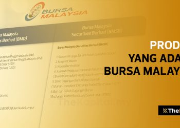 Produk-Produk Yang Ada Di Bursa Malaysia