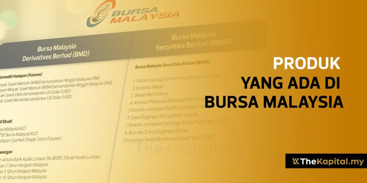 Produk-Produk Yang Ada Di Bursa Malaysia