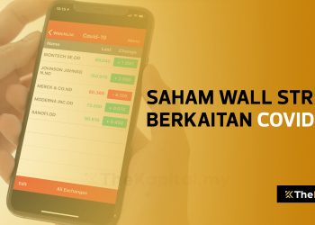Saham-Saham Di Pasaran Amerika Syarikat Yang Terkena Tempias Dengan Covid-19
