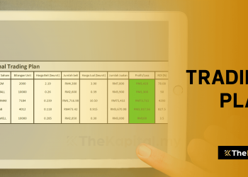 Trading Plan, Pengawal Emosi Seorang Pedagang