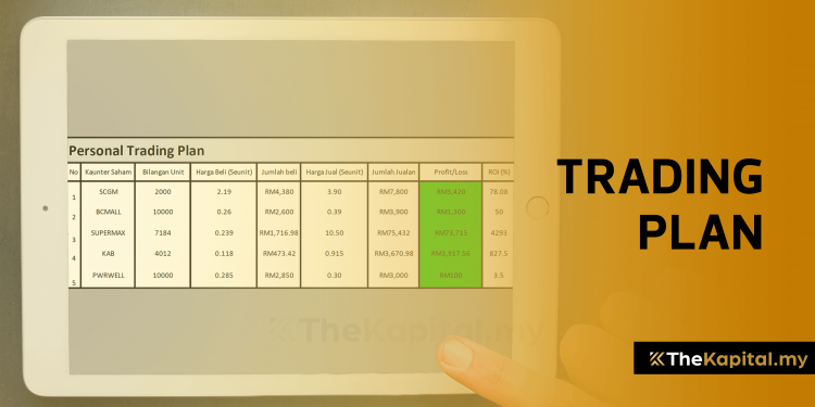 Trading Plan, Pengawal Emosi Seorang Pedagang