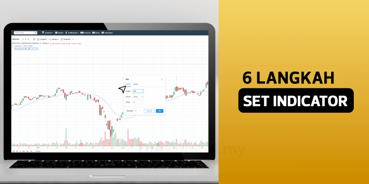 Tutorial Bergambar 6 Langkah Mudah Untuk Set Indicator Moving Average dan Bollinger Band Di Dalam Chart Dan Cara Penggunaannya