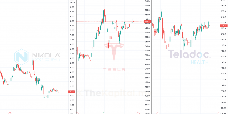 3 Kaunter Global Untuk Diperhatikan Sekiranya Joe Biden Menang Pilihanraya Presiden