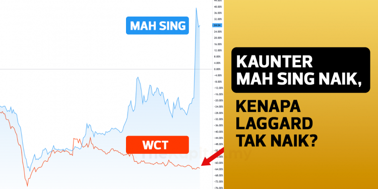 Kaunter Mah Sing Naik, Kenapa Laggard Tak Naik?