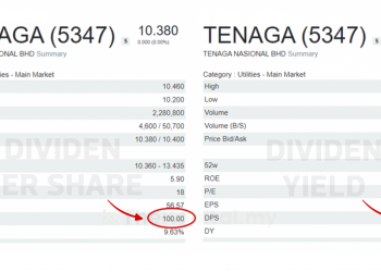 Apakah Perbezaan Dividend Per Share (DPS) Dengan Dividend Yield (DY)?