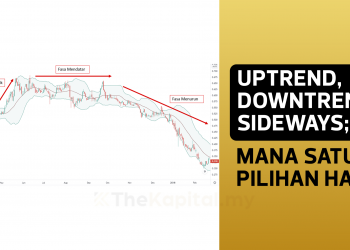 Uptrend, Downtrend, Sideways; Mana Satu Pilihan Hati?