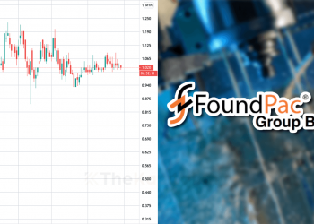Ambil Tahu 12 Perkara Ini  Sebelum Nak Melabur Saham Fpgroup (Edisi: 2020)
