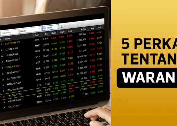 Ambil Tahu 5 Perkara Ini Dalam Sesebuah Waran