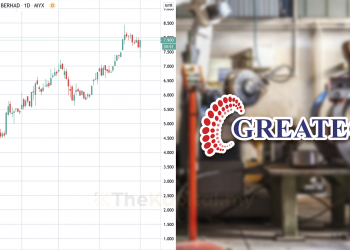 5 Fakta Menarik Tentang Saham Greatec, The Great