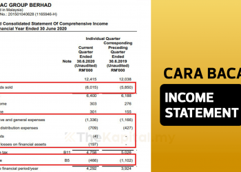 Bagaimana Cara Membaca Income Statement (Penyata Pendapatan)?