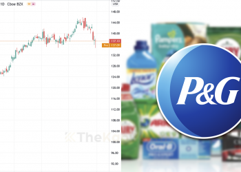 Saham P&G Sudah Naik, Saham Global Apa Yang Bakal Menyusul?
