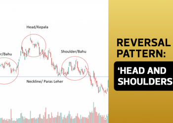 ‘Head And Shoulders’, Corak Reversal Yang Popular
