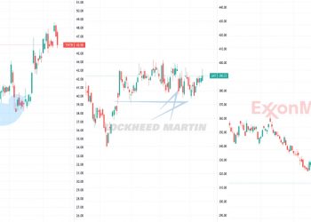 3 Kaunter Global Untuk Diperhatikan Sekiranya Donald Trump Menang Pilihanraya Presiden