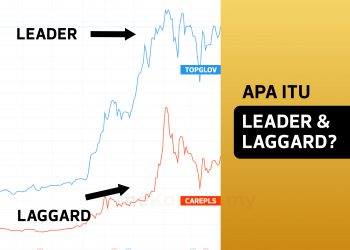Apa Itu Leader Dan Laggard?