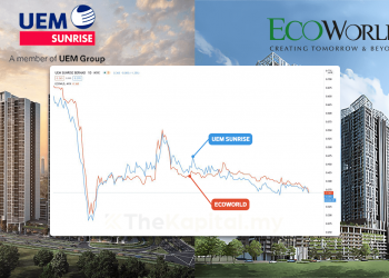 Apa Akan Jadi Kepada Pemegang Saham Jika UEM Sunrise Dan EcoWorld Bergabung?