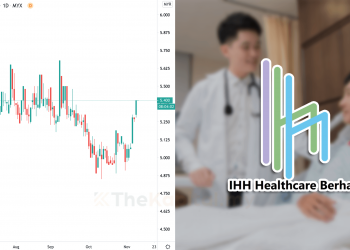 Ambil Tahu 13 Perkara Ini Sebelum Nak Melabur Saham IHH Healthcare Berhad (Edisi: 2020)