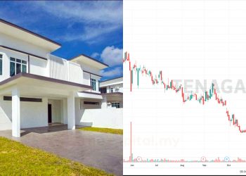 Jika Tidak Mampu Beli Rumah Untuk Pelaburan, Belilah Saham Yang Baik Untuk Diperam