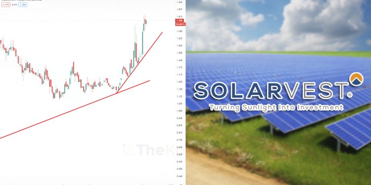 Kajian CANSLIM Ke Atas Syarikat Solarvest