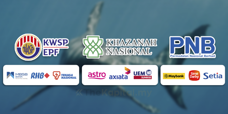 Top 5 Saham Di Dalam Portfolio 3 Jerung Terbesar Tempatan