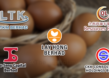 Kenali 5 Syarikat Pengeluar Telur Yang Ada Di Bursa Malaysia