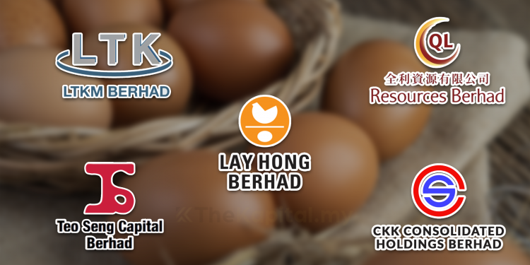 Kenali 5 Syarikat Pengeluar Telur Yang Ada Di Bursa Malaysia
