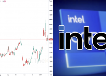 8 Fakta Menarik Tentang Intel Corporation (INTC)