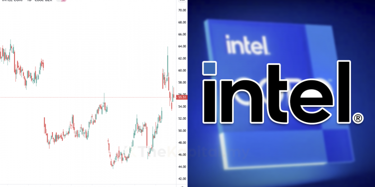 8 Fakta Menarik Tentang Intel Corporation (INTC)