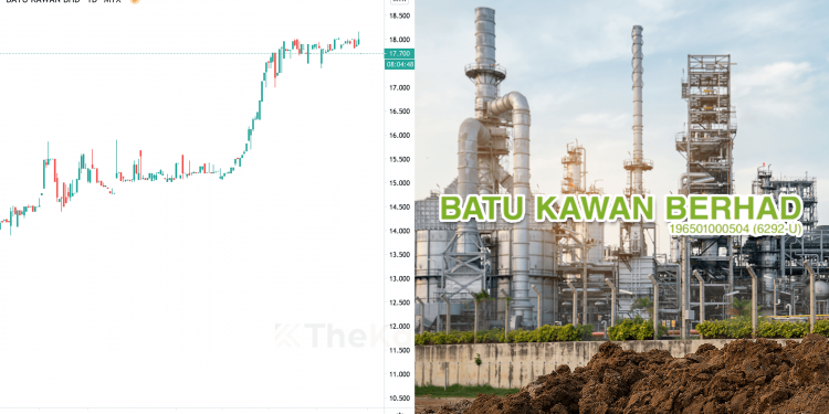 Ambil Tahu 11 Perkara Ini Sebelum Nak Melabur Saham Batu Kawan (Edisi: 2021)