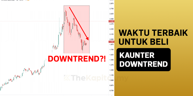 Bila Waktu Terbaik Untuk Beli Kaunter Downtrend?