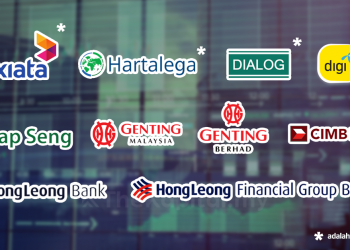 10 Kaunter FBM KLCI Yang Menjadi Petunjuk Indeks Bursa Malaysia