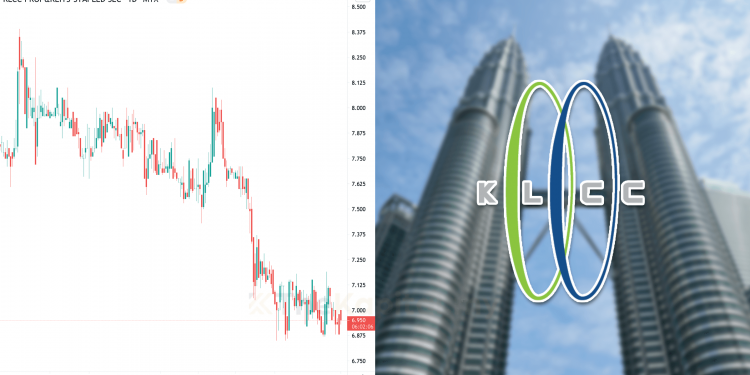 Ambil Tahu 10 Perkara Ini Sebelum Nak Melabur Unit KLCC Stapled Group (Edisi: 2021)