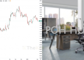 Ambil Tahu 9 Perkara Ini Sebelum Nak Melabur Saham Poh Huat (Edisi: 2021)