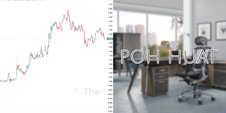 Ambil Tahu 9 Perkara Ini Sebelum Nak Melabur Saham Poh Huat (Edisi: 2021)