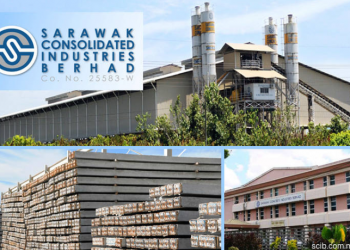SCIB Peroleh Dua Kontrak Bernilai RM821 Juta Di Kuching Dan Qatar