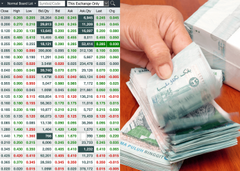Step by Step Pilih Winning Stocks Anda