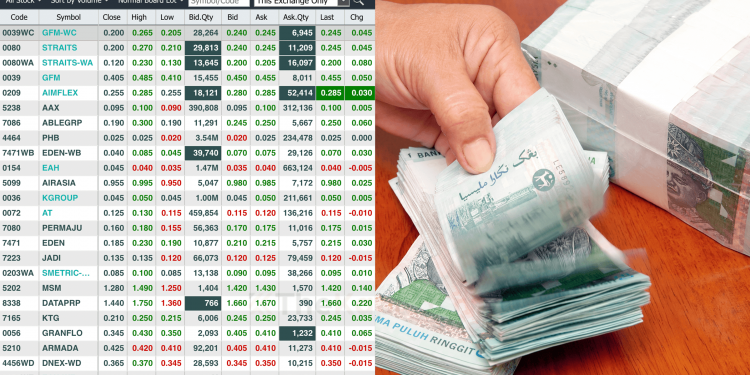 Step by Step Pilih Winning Stocks Anda