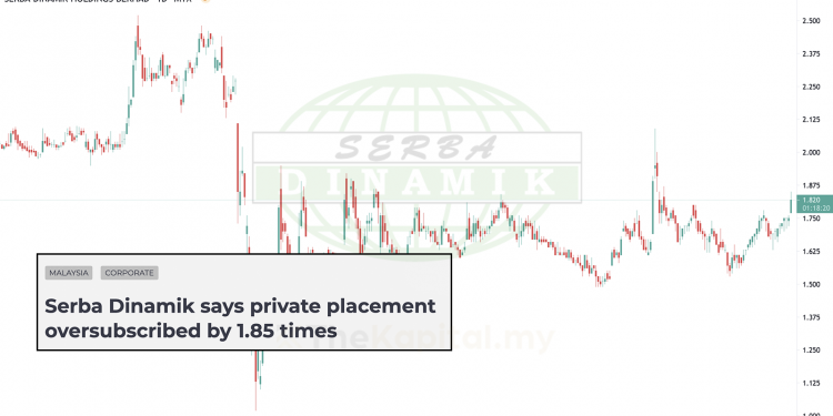 5 Fakta Menarik Tentang Private Placement Serba Dinamik