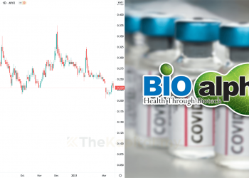 Bioalpha Holdings Dan Vaksin Covid-19