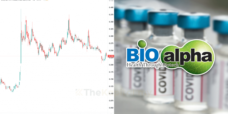 Bioalpha Holdings Dan Vaksin Covid-19
