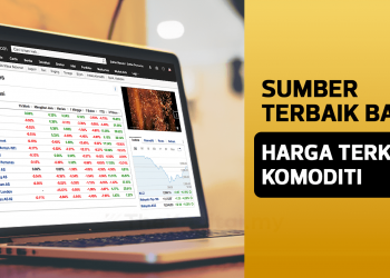 Ini Sumber Terbaik Untuk Dapatkan Harga Terkini Komoditi